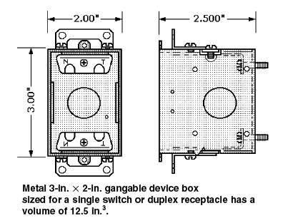 duplex electrical outlet box dimensions|single gang electrical box dimensions.